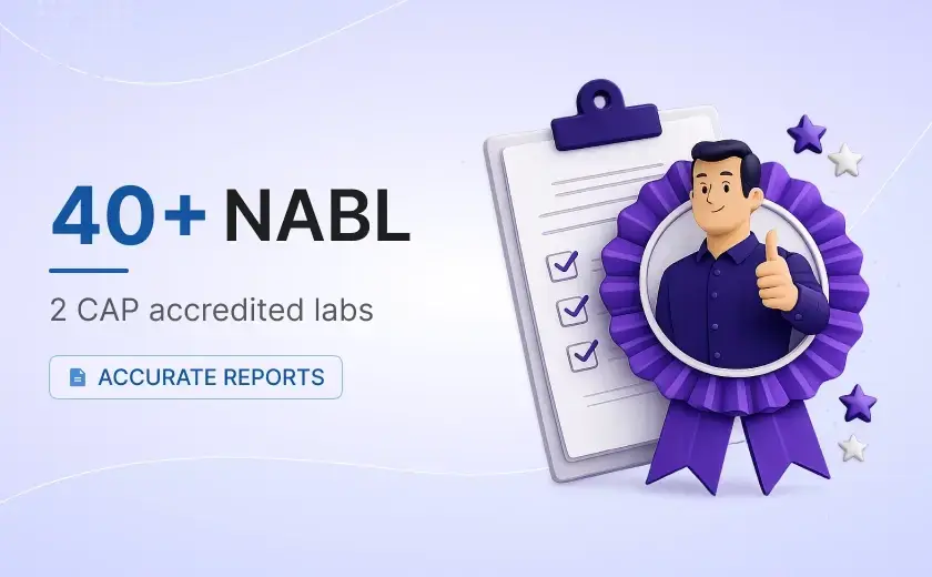40+ NABL